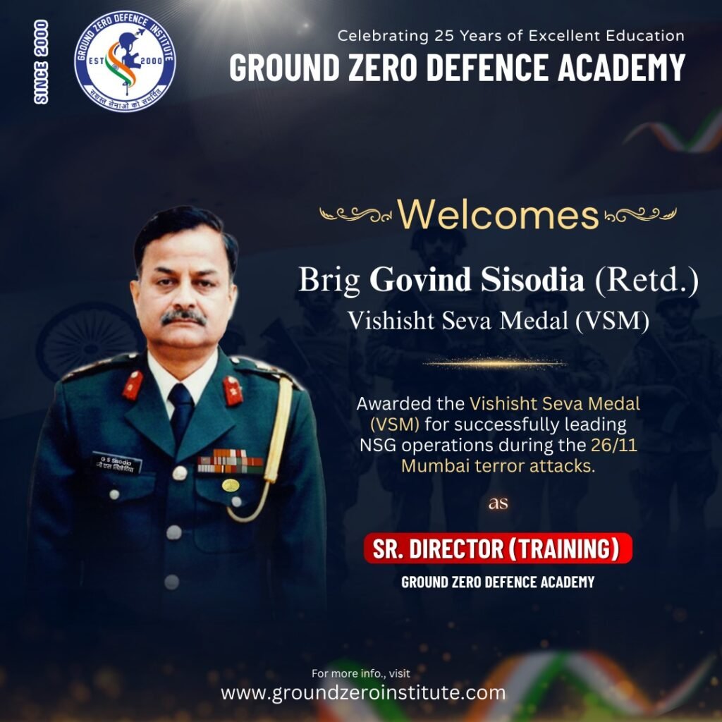 Defence Coaching in Dehradun