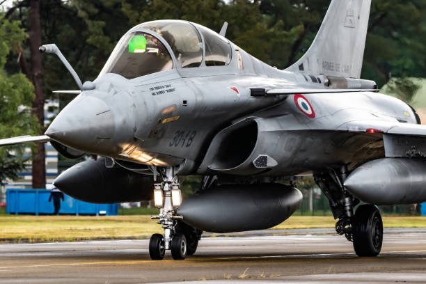 Top 10 Fighter Jets in the World 2026