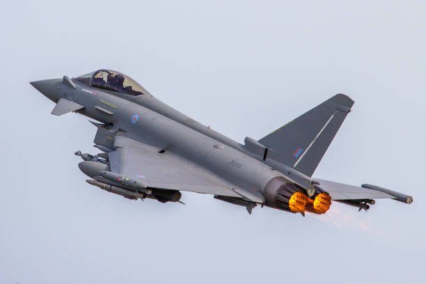 Top 10 Fighter Jets in the World 2026